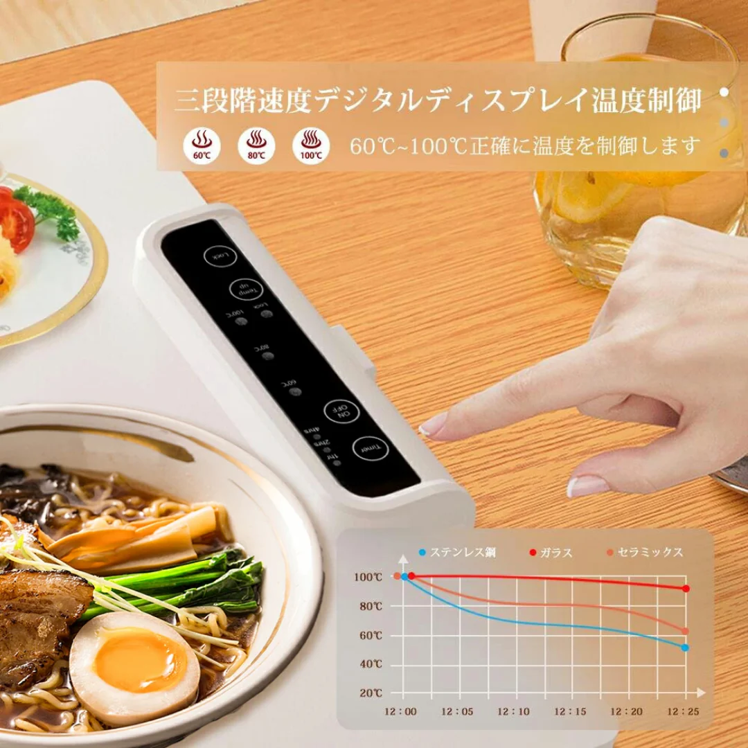 本日終了！NO.1位 獲得 PokaPoka Silicon Mat 保温プレート