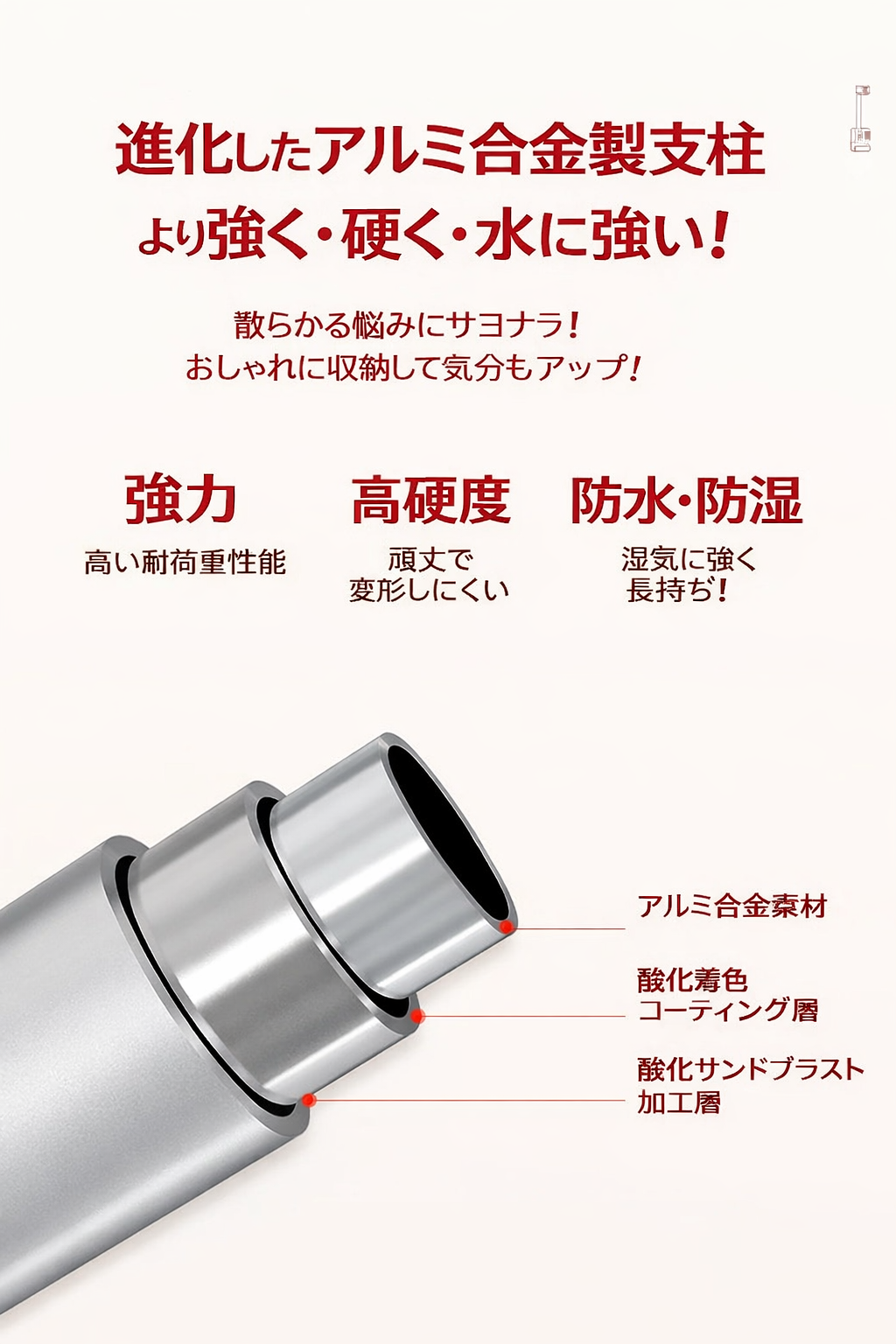 FreeDryer™（フリードライヤー）