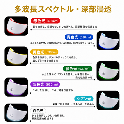SkinRayスキンレイ™